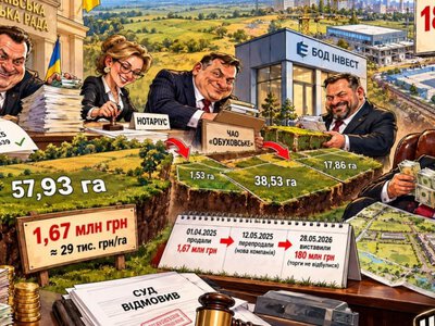 Юрий Бондарчук и Олег Демков: грязный схематоз со 162-кратной наценкой на землю Обуховской общины