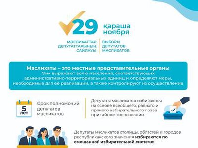 Маслихаты