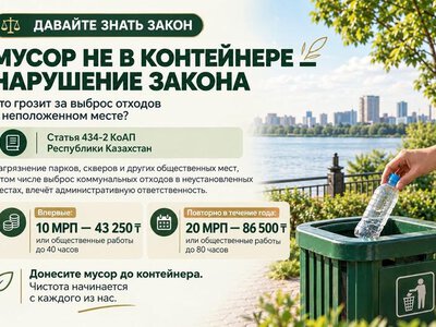 Мусор мимо контейнера - штраф! Давайте знать закон