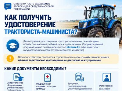 Ответы на часто задаваемые вопросы для средств массовой информации