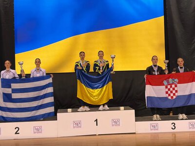 Украинки в четвёртый раз стали чемпионками Европы по чирлидингу среди дуэтов