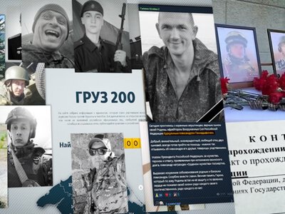 От службы Украине к войне за Россию. Новые крымские некрологи российских военных из проекта «ГРУЗ 200»