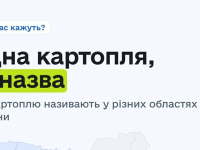 Словарь живого украинского языка: как жители сел и городов спасают местные слова от исчезновения