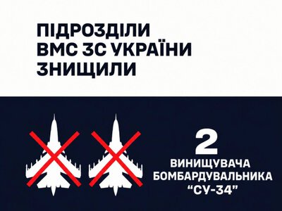ВМС Украины уничтожили два российских Су-34 ударом ракет Нептун по аэродрому
